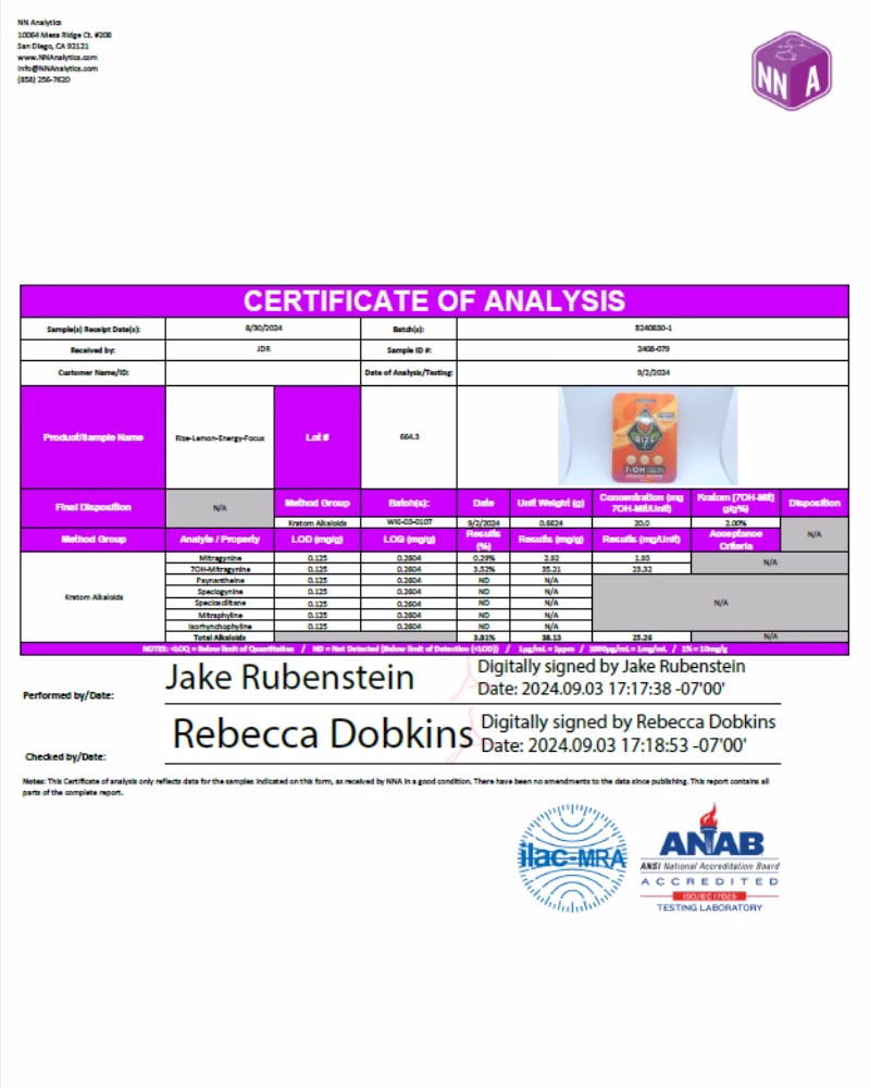 7-Hydroxymitragynine Alkaloids Lab Report